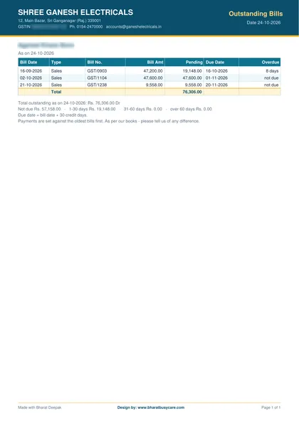 Bharat Deepak Bill-wise outstanding with ageing PDF preview (demo data, private details hidden)