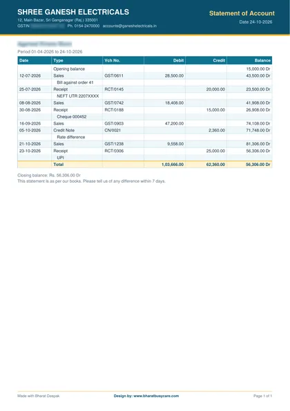 Bharat Deepak Ledger statement (Ocean) PDF preview (demo data, private details hidden)