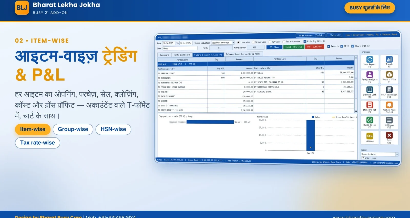 Bharat Lekha Jokha Item-wise Trading & P&L: Trading A/c for every item with quantity and amount, gross profit and chart. Company and party names hidden.